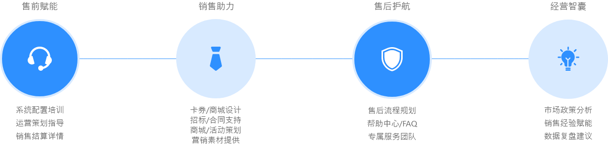 编组 11.png