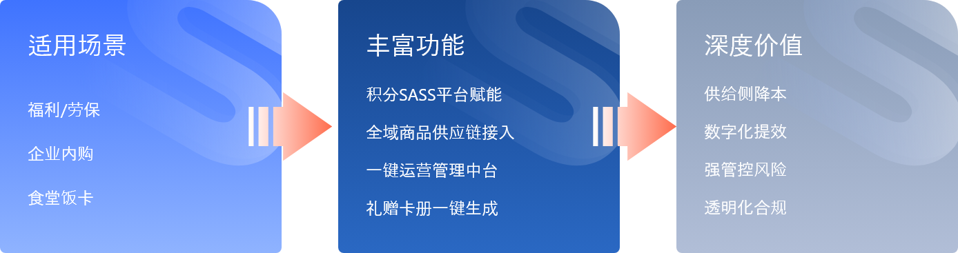 组 3.png